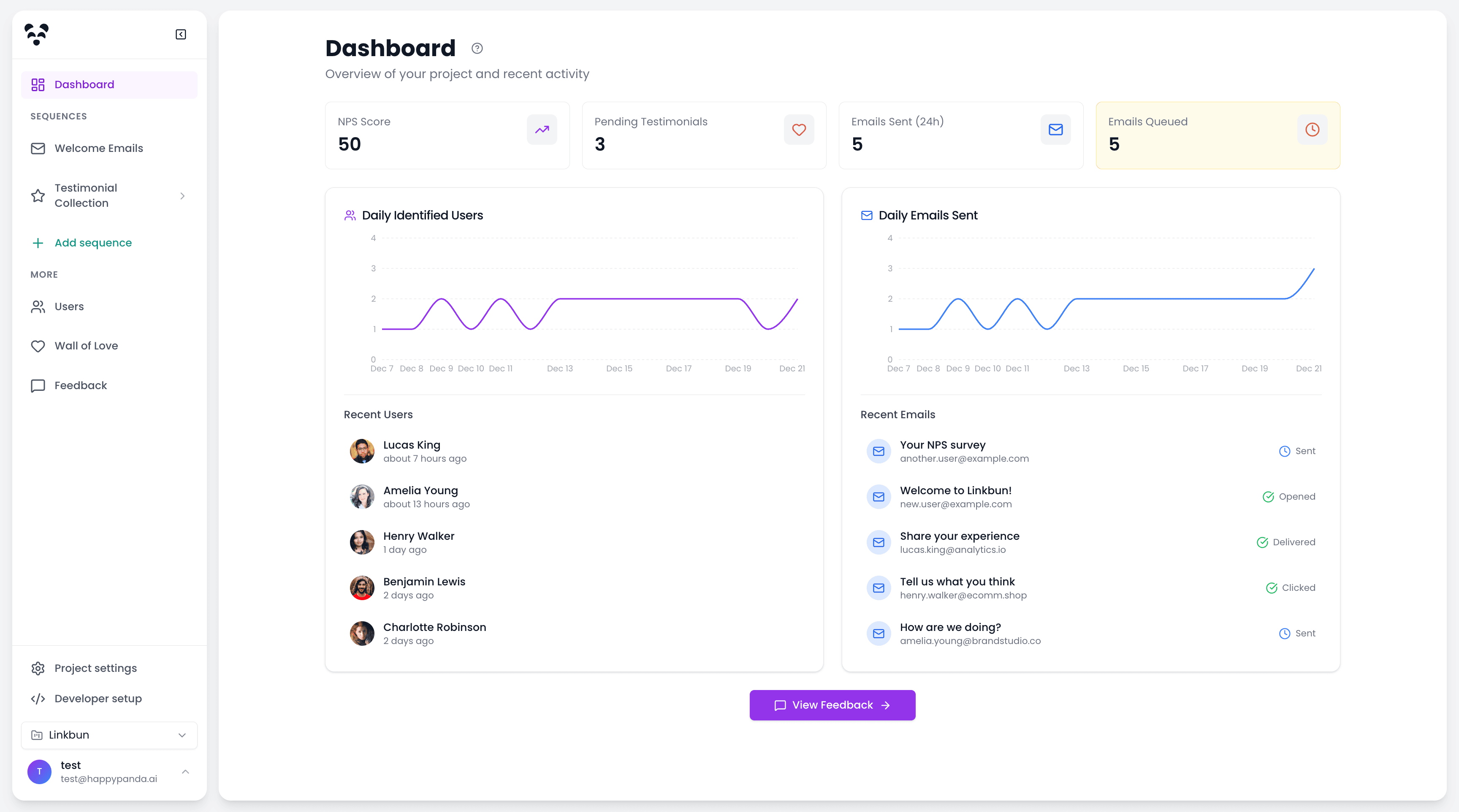 happypanda dashboard